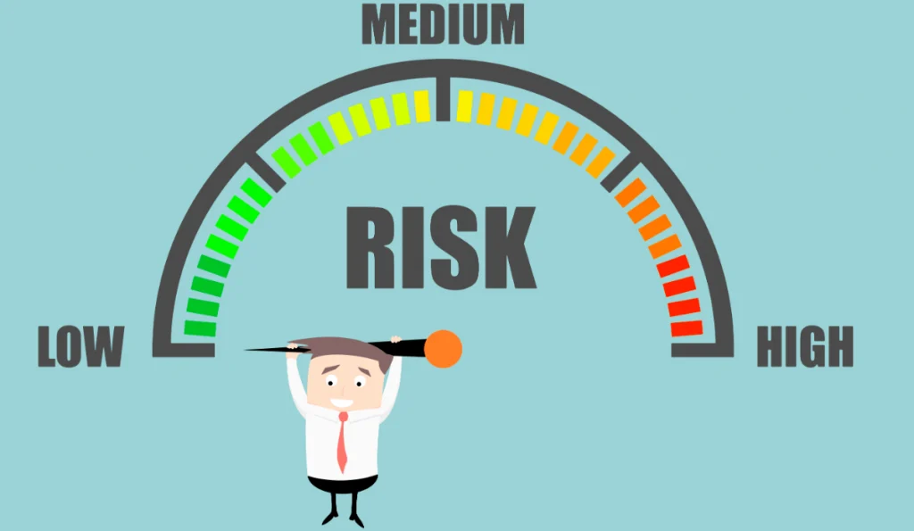 Managing Risk: